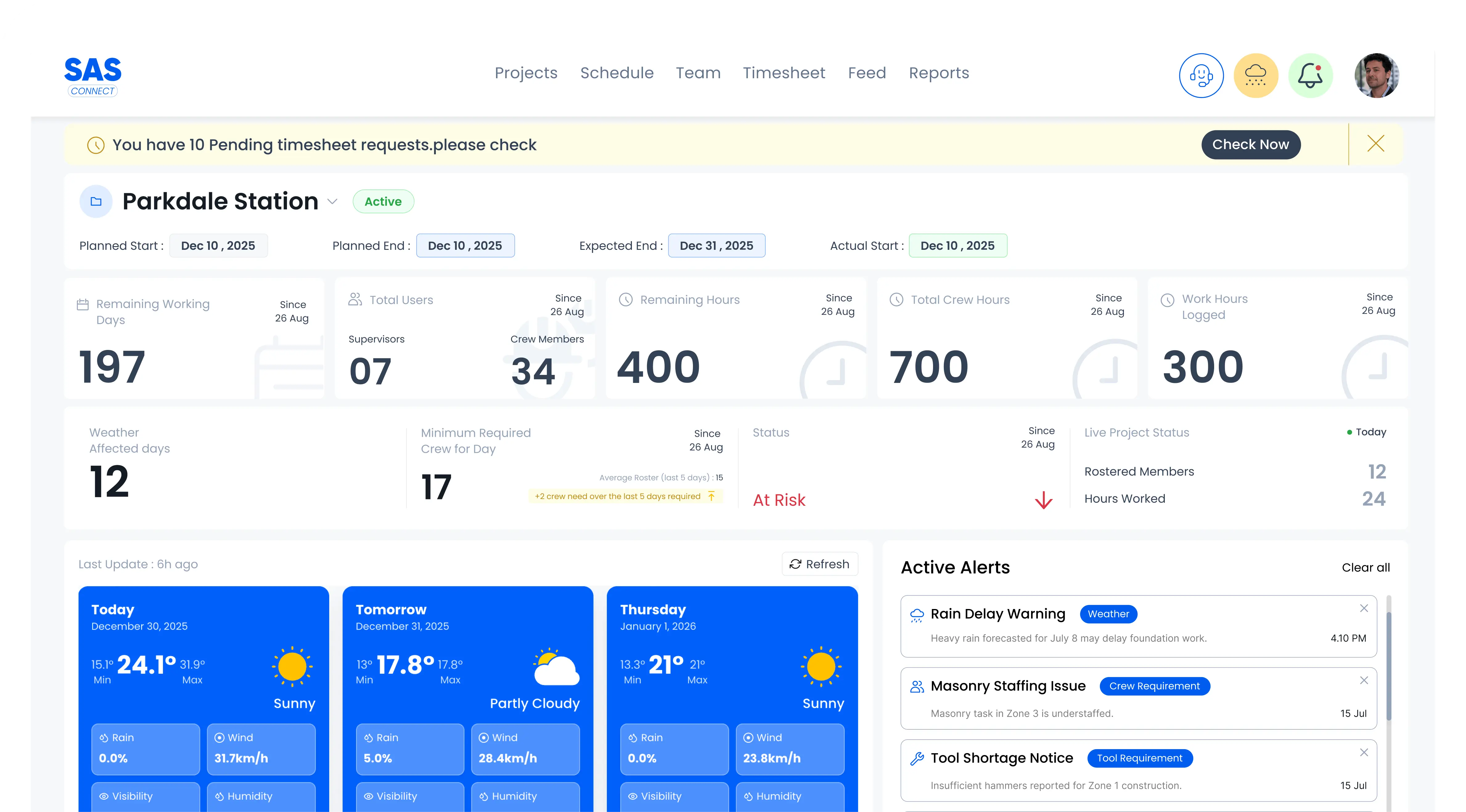 Construction management forecasting dashboard displaying project progress, predicted completion dates, and cost performance for better planning
