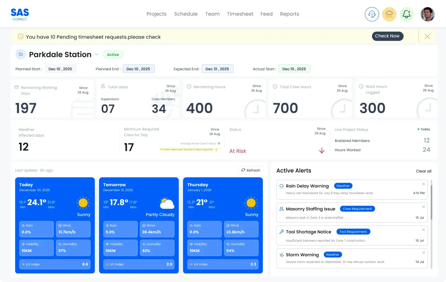 Construction management forecasting dashboard displaying project progress, predicted completion dates, and cost performance for better planning